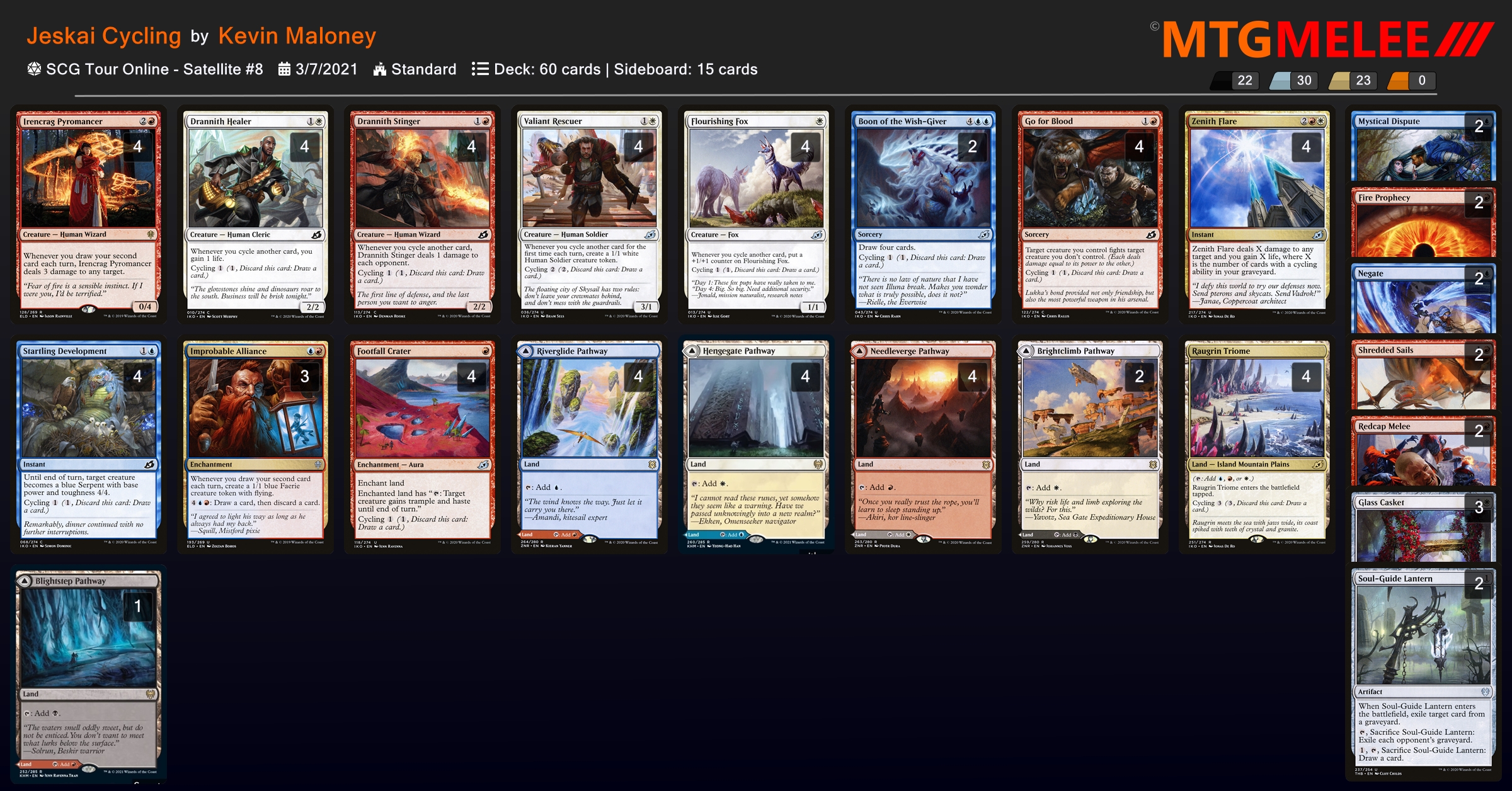 Jeskai Cycling Melee Gg