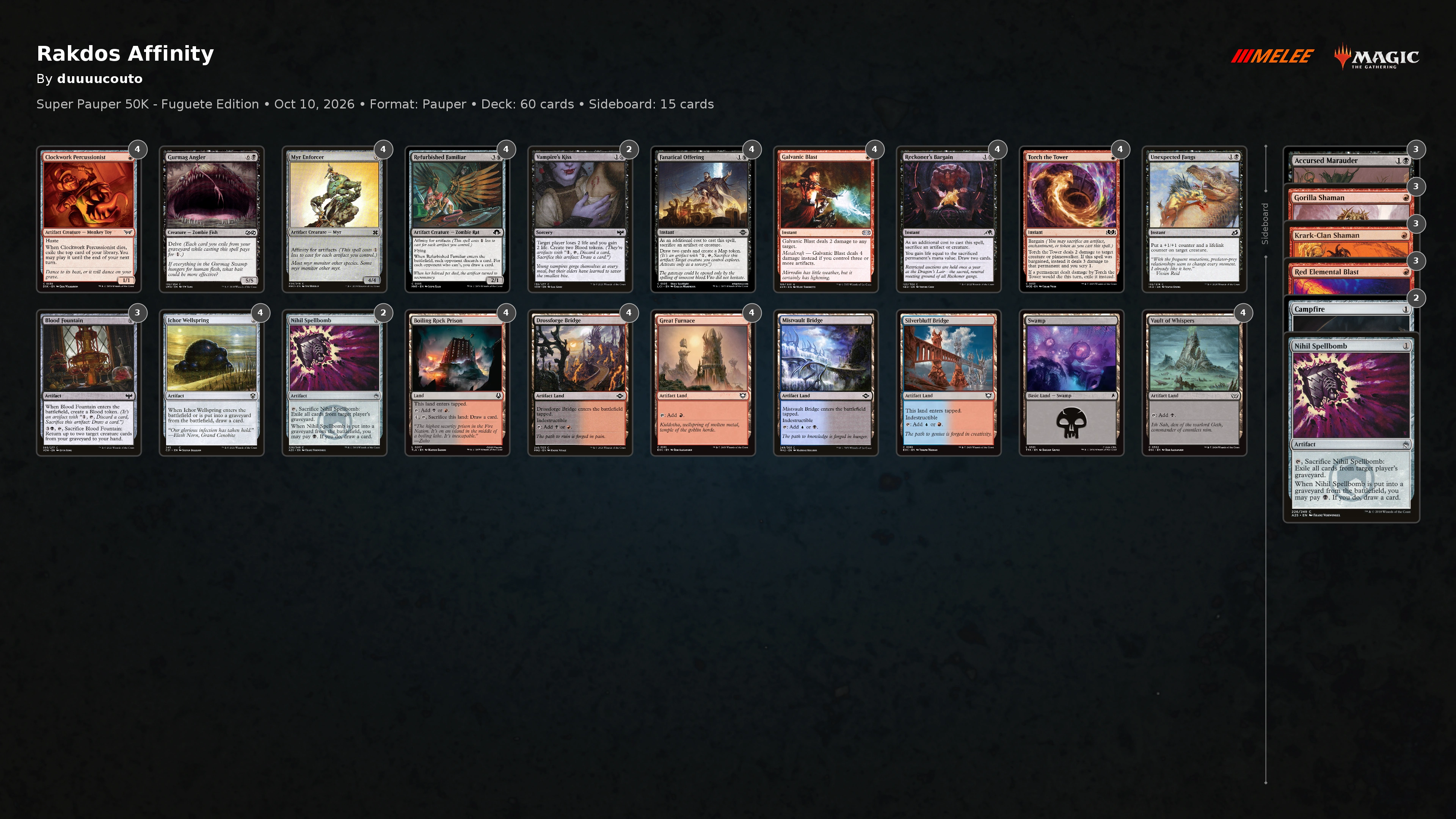 Rakdos Affinity | Melee