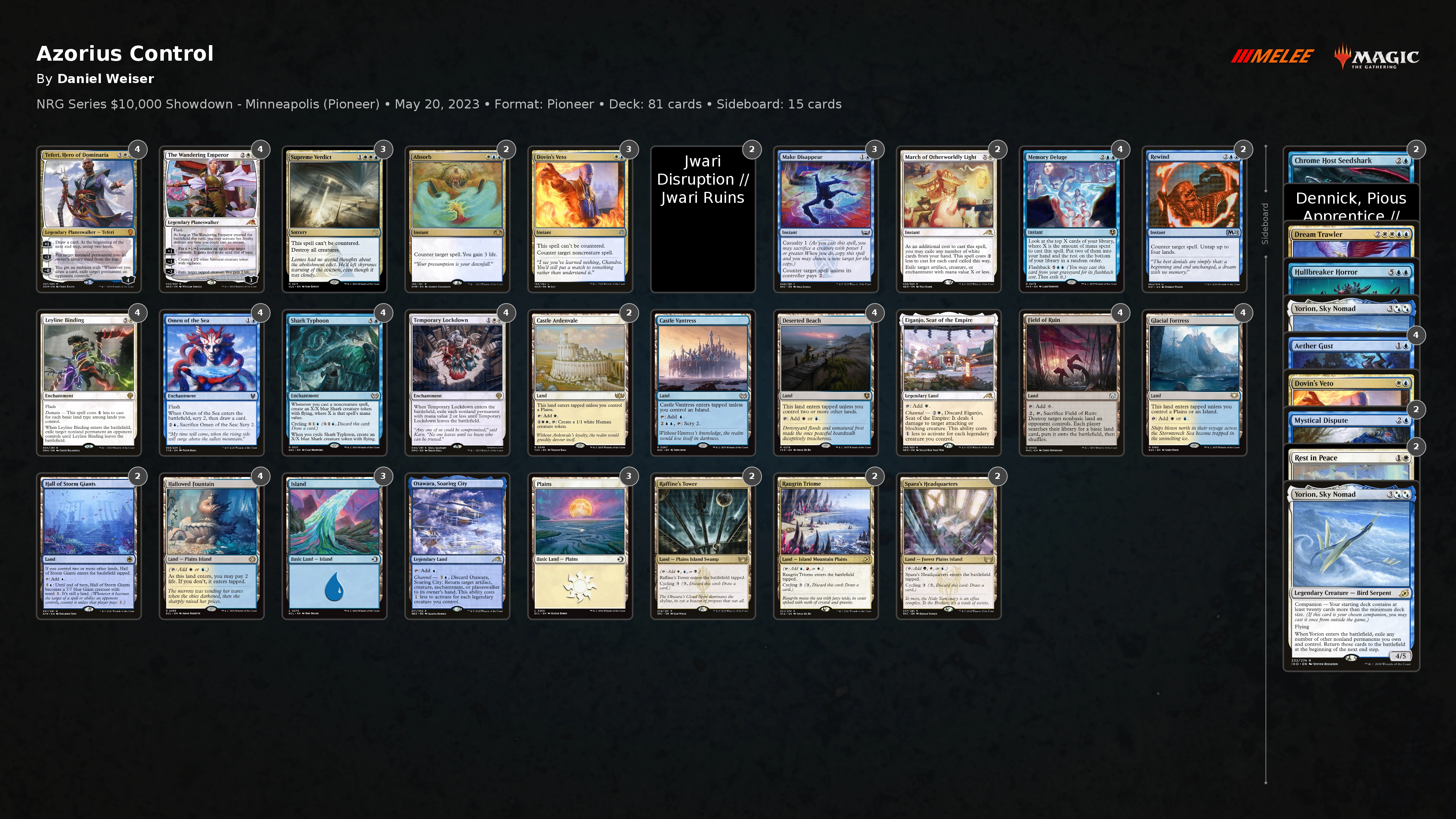 Azorius Control | Melee
