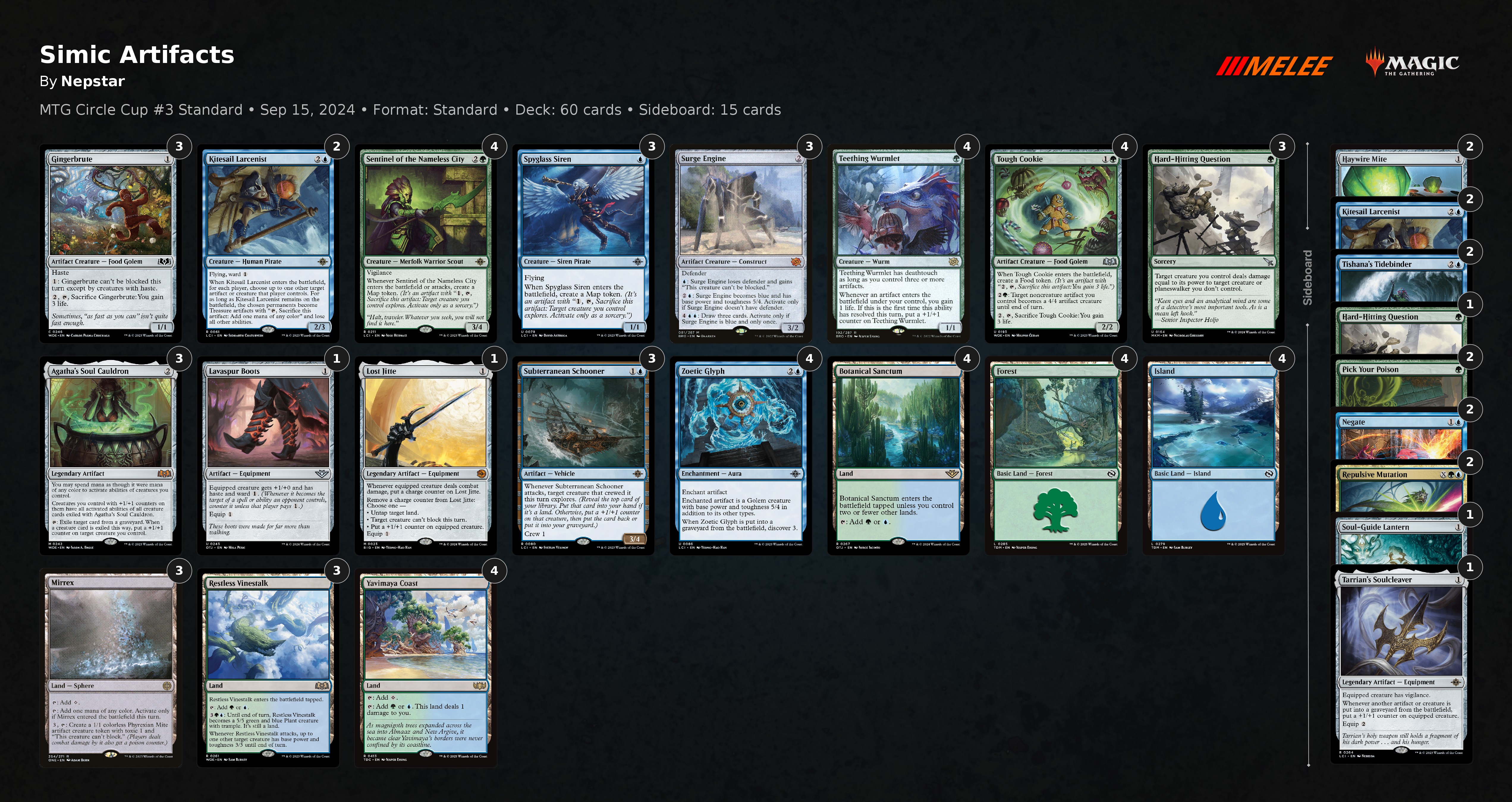 Simic Artifacts | Melee