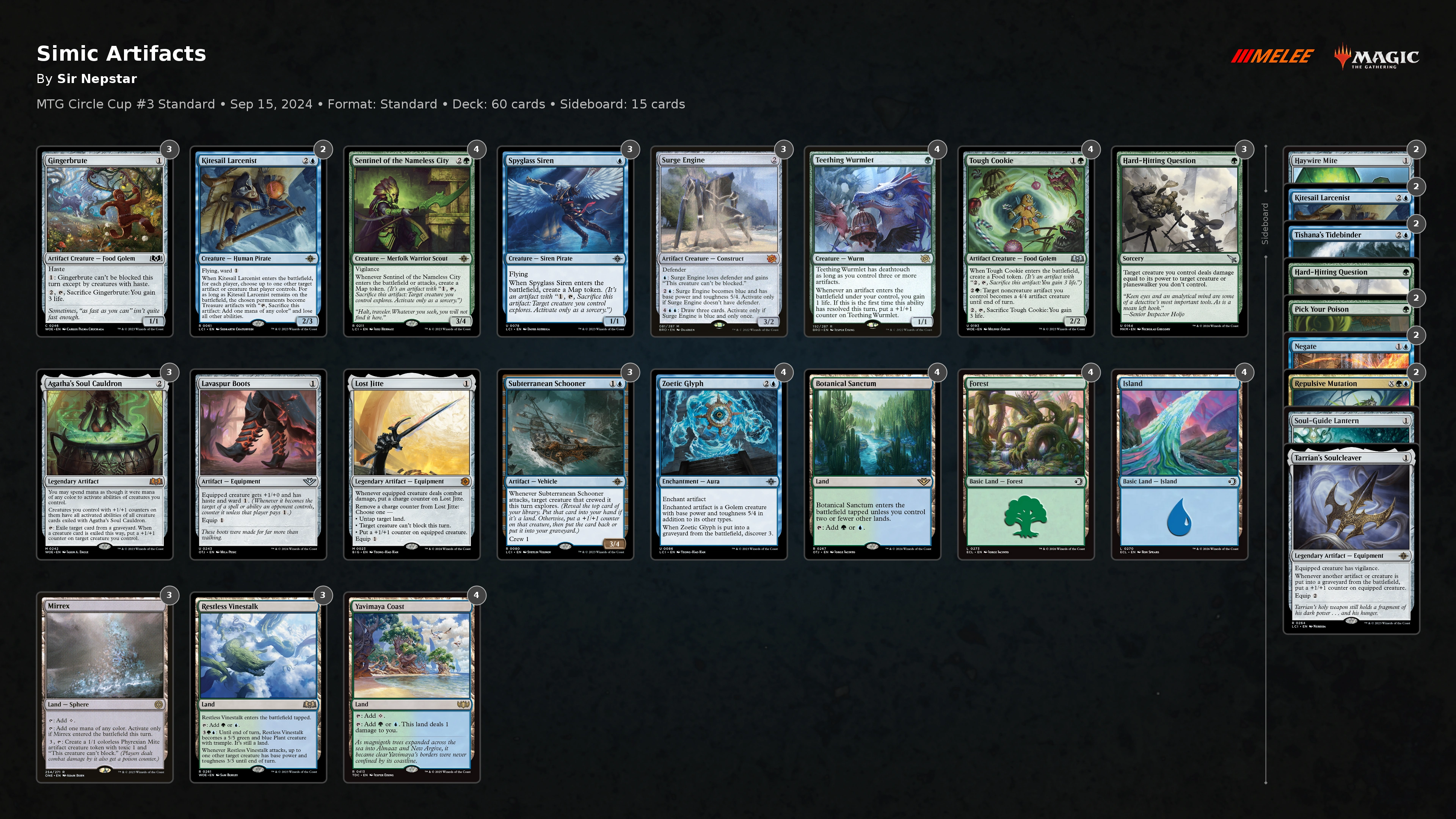 Simic Artifacts | Melee