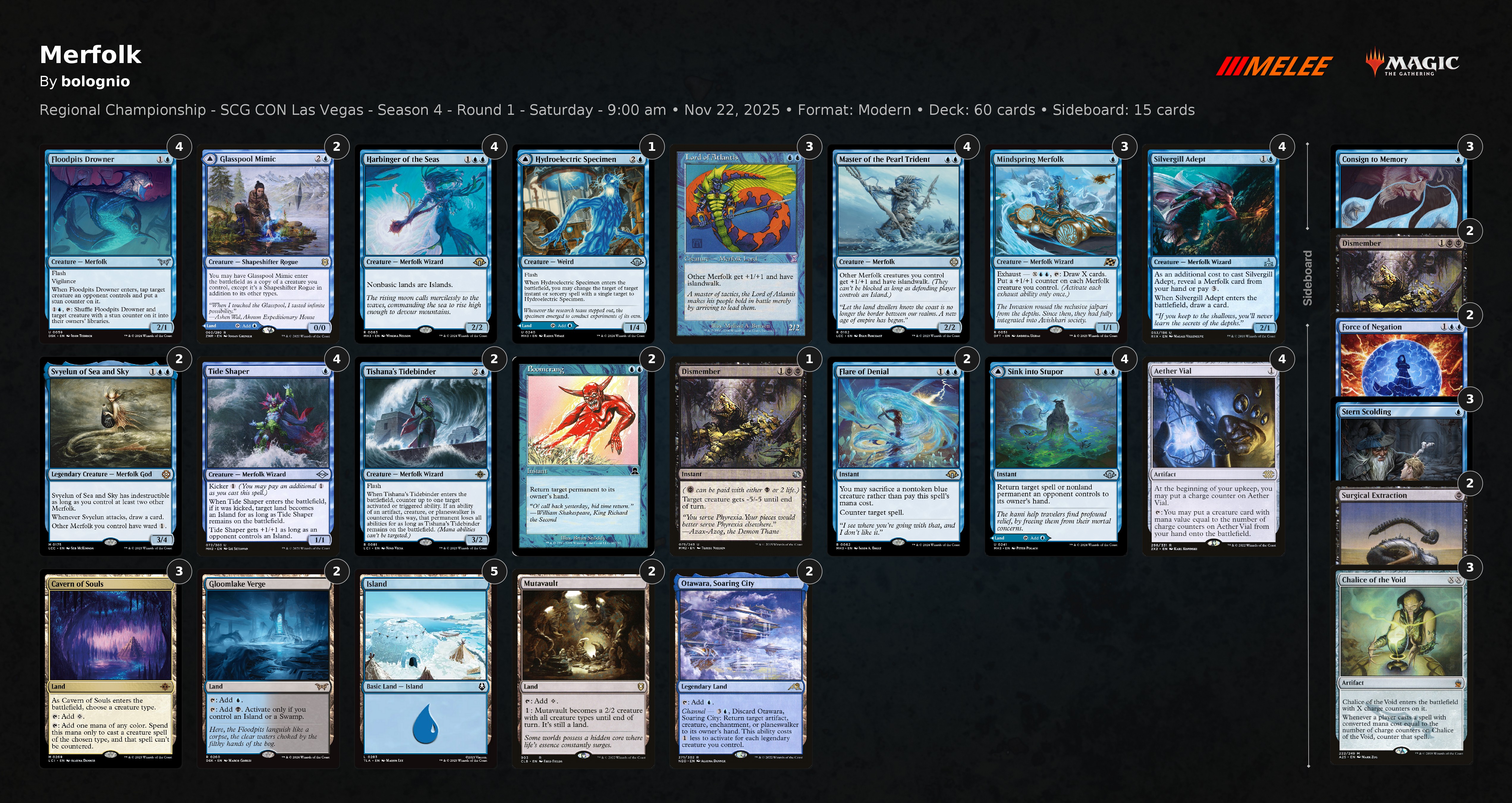 Merfolk | Melee