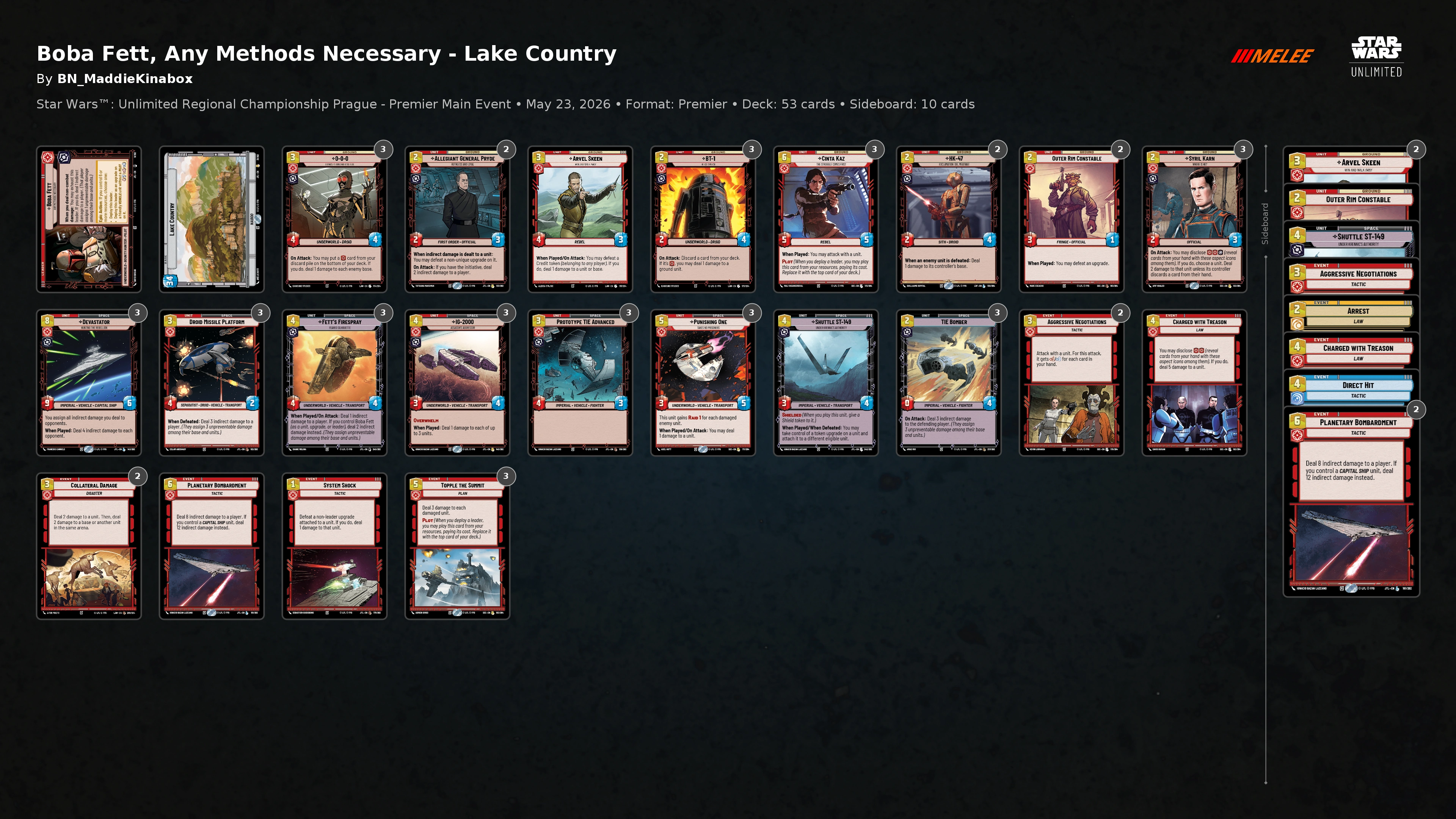 Boba Fett, Any Methods Necessary - Lake Country | Melee