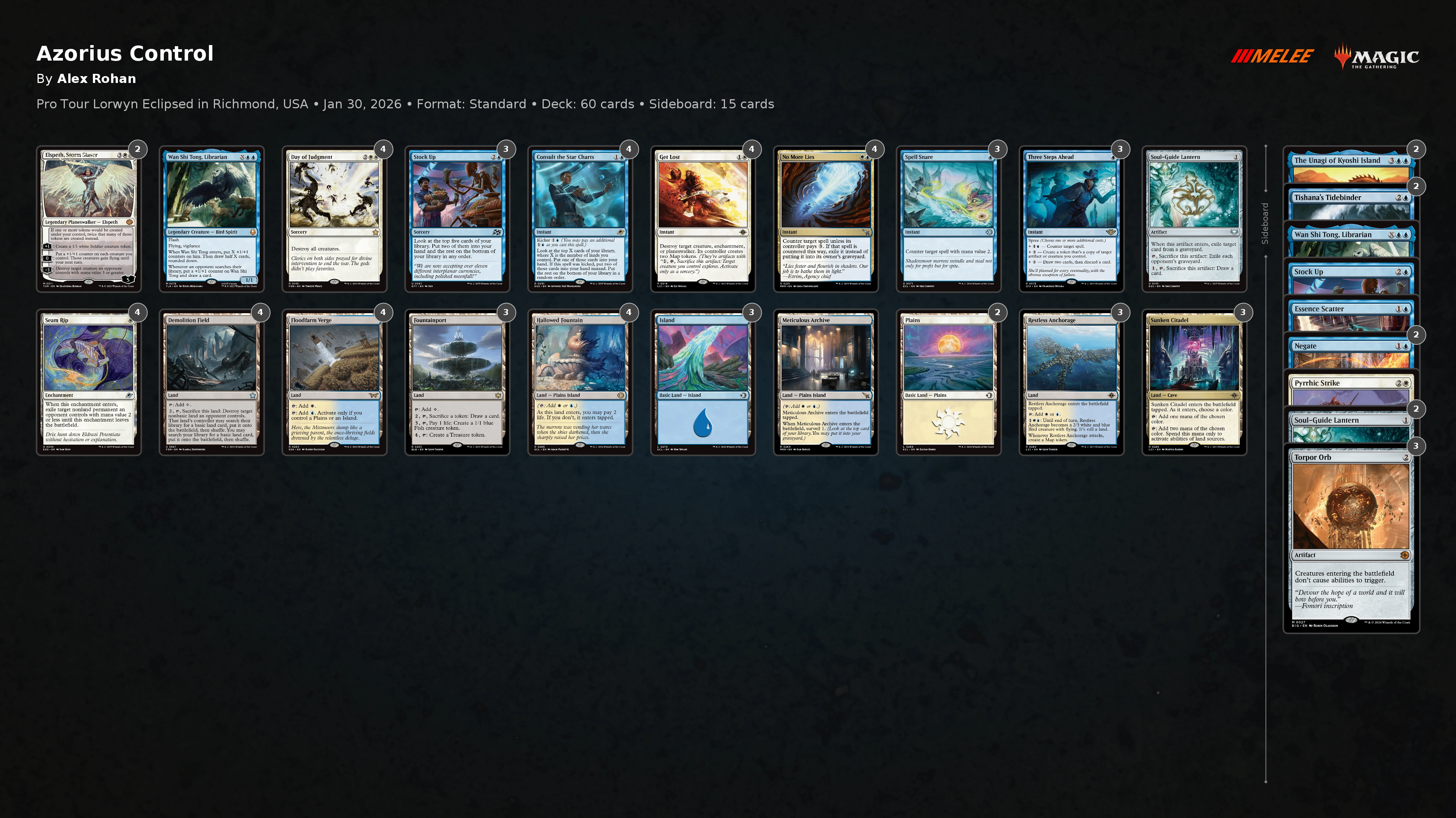 Azorius Ritual Azorius Control | Melee