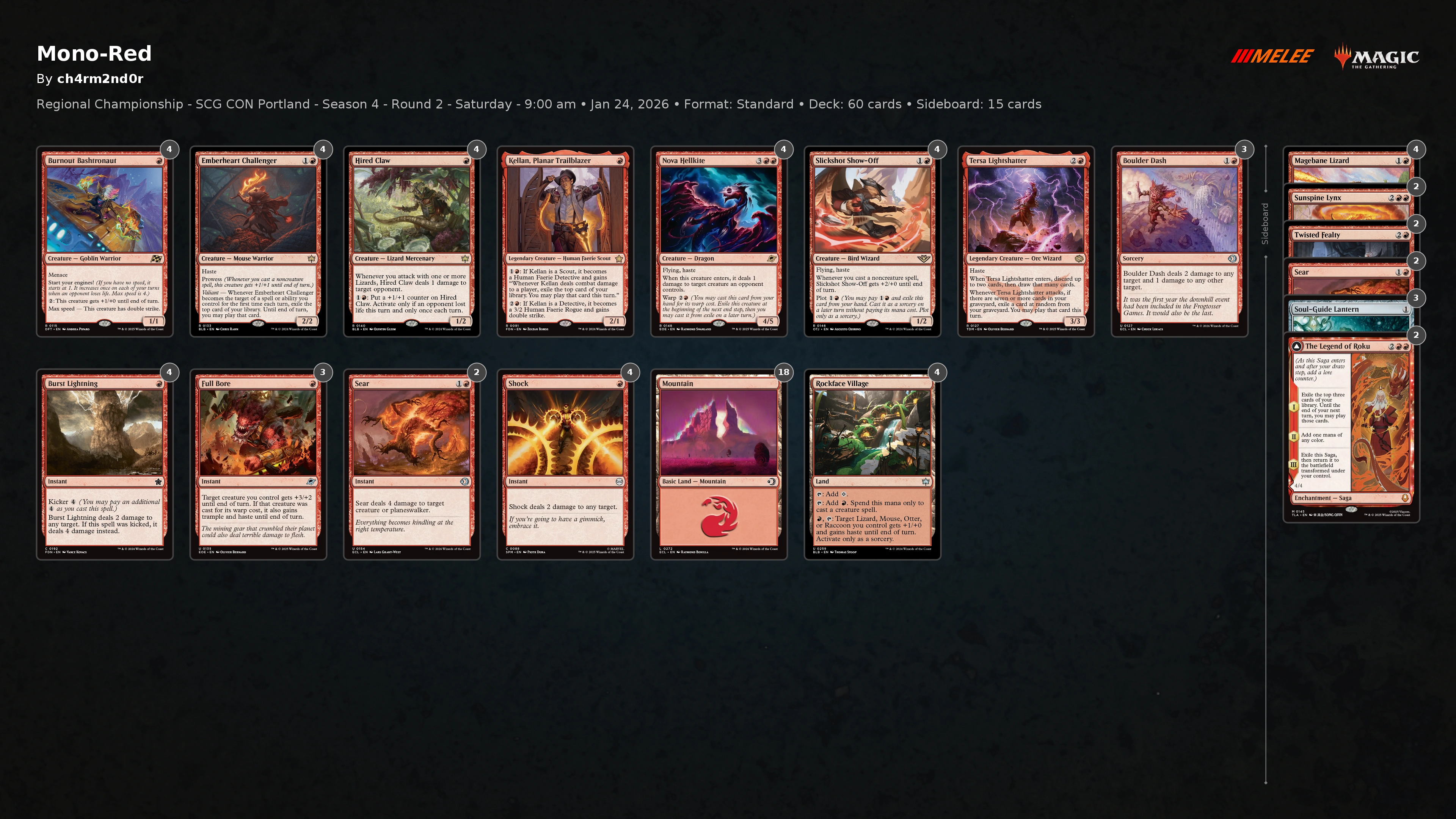 Mono Red Mono-Red Aggro | Melee